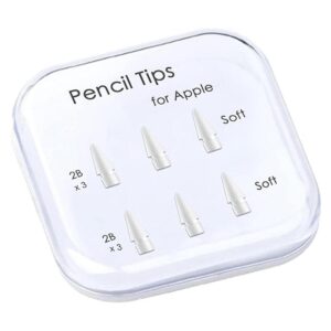 Peilinc 2B Puntas dobles suaves para lápiz Apple Pencil_1