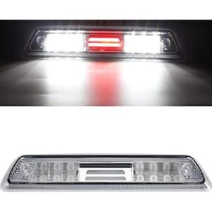 Partsam Luz de freno LED de repuesto de tercera luz de_1