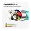 Paquete de 5 cables de carga para iPhone 336610 pies_3
