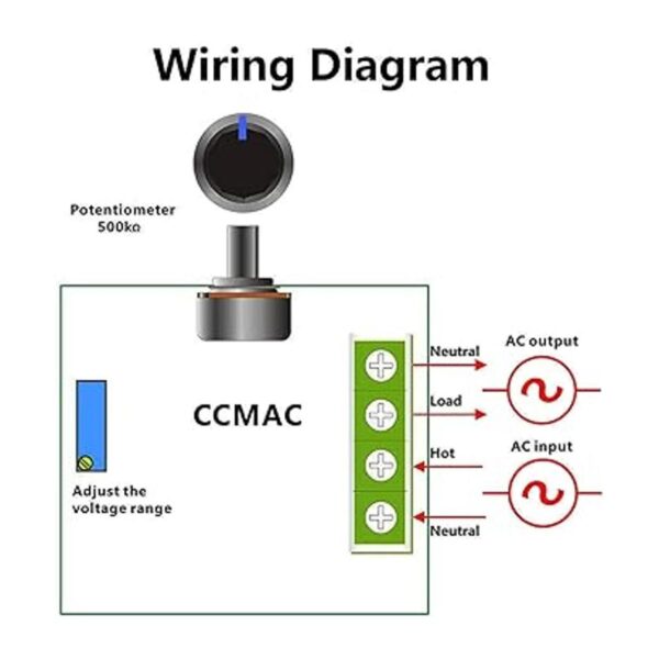 Paquete de 3 unidades de 2000 W PWM Módulo de control de