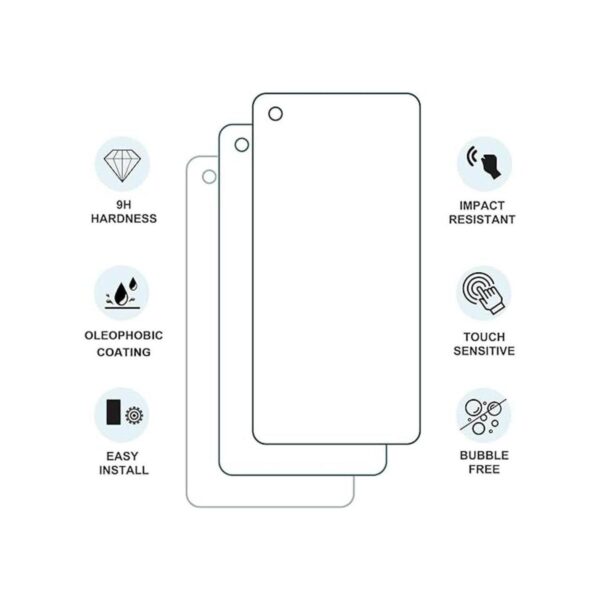 Paquete de 3 3 protector de pantalla diseñado Coolpow_3