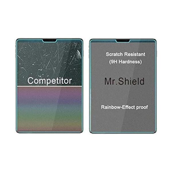 Paquete de 2 protectores de pantalla Mr Shield para nuevo_2
