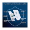 Paquete de 2 protectores de sobretensiones USB para_4