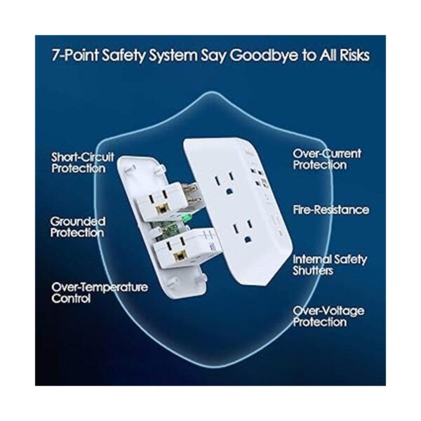 Paquete de 2 protectores de sobretensiones USB para_4