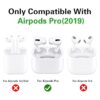 Paquete de 2 fundas Gkv para Airpods Pro 2019Pro 2 Gen_2