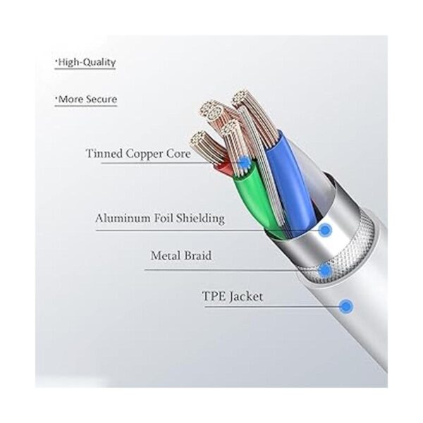 Paquete de 2 cables de carga de 30 pines compatibles con_3