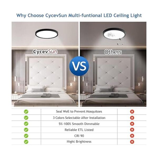 CycevSun Lámpara de techo LED regulable negra de 15.8_4