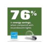 Good Earth Lighting Legacy Soporte empotrable LED de 15