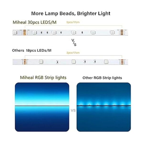 Miheal Tiras de luz LED de 131.2 pies131.2 ft