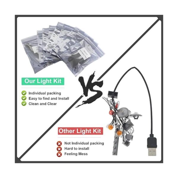 LMTIC Kit de iluminación de control remoto para Lego_4