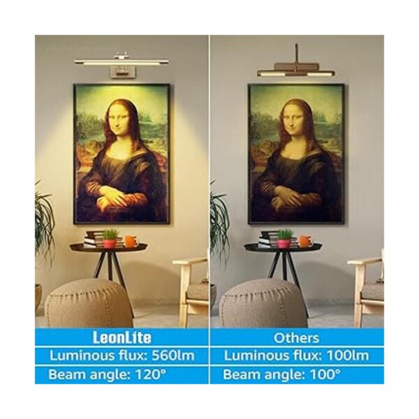 LEONLITE Luz LED de imagen lámparas giratorias de metal_2