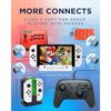 HomeSpot Base de TV blanca con Ethernet para Nintendo_3