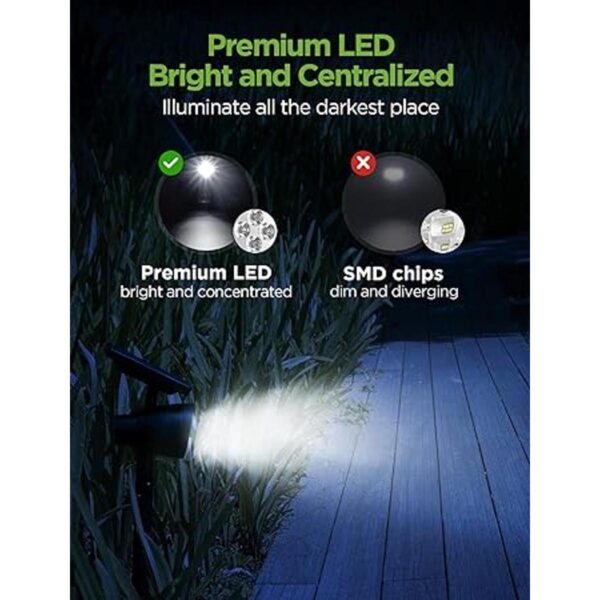InnoGear Luces solares 2 en 1 impermeables 3 focos