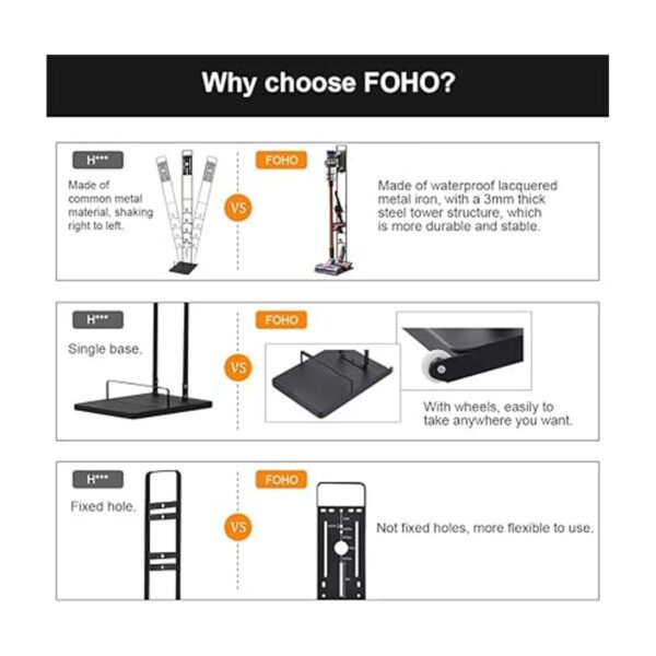 Foho Soporte de vacío para Dyson V15 V11 V10 V8 V7 V6 con_4