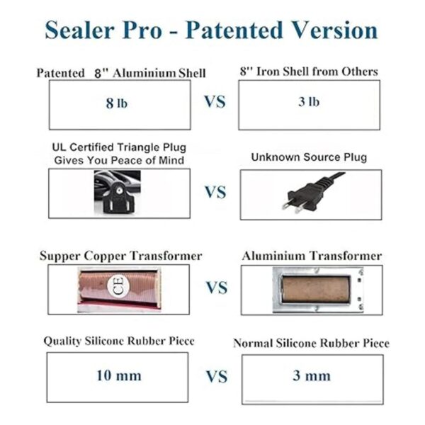 LinsnField Sealer Pro sellador patentado de bolsas de_2