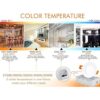 Cloudy Bay Luz empotrable LED ultrafina de 3 pulgadas de 5_3