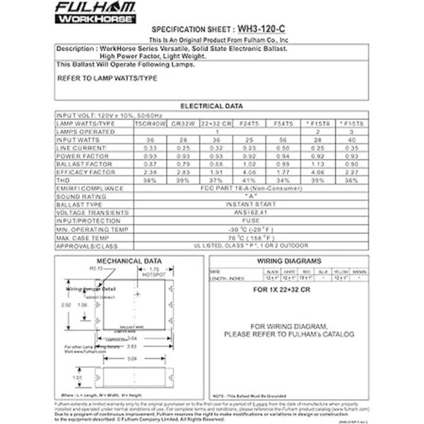 Fulham Workhorse adaptable WH3 120c de lastre
