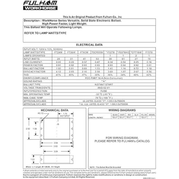 Fulham Workhorse adaptable WH3 120c de lastre