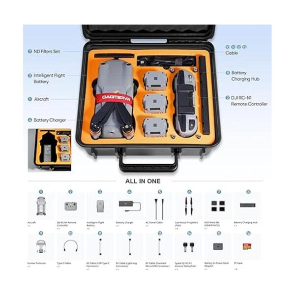 GAGITERVR Funda de transporte rígida para DJI Air 2S_3