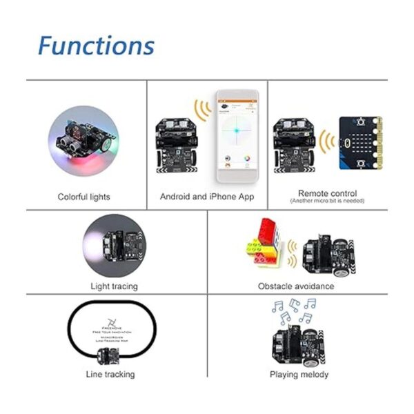 Freenove MicroRover Kit para BBC Micro bit no incluido_3