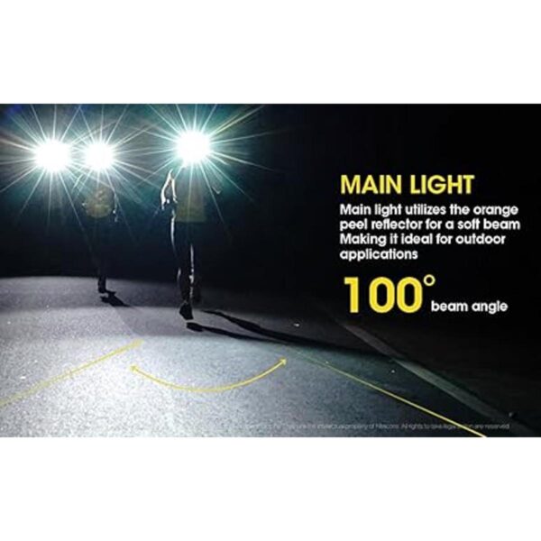 Nitecore NU25 360 LM Linterna frontal recargable_3