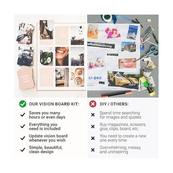 Kit de tablero de visión para mujer suministros completos_3