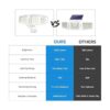 Lepro Luces LED de seguridad luz con sensor de movimiento_5