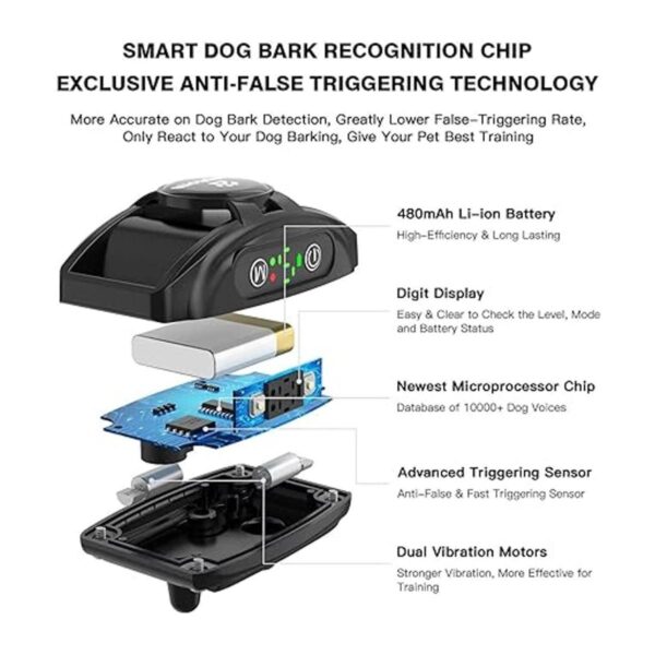 Laptom Pro Paquete de 2 collares inteligentes para