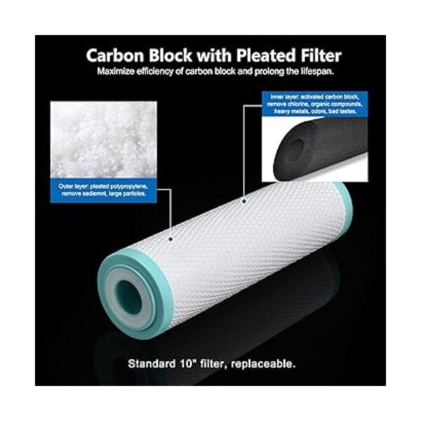 FSTFC El sistema de filtro de agua de manguera de jardín_2