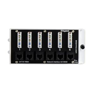 Legrand OnQ Home Office Theater Panel de conexión de_1