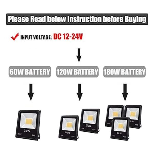 GLW Luces LED de paisaje de 50 W 1224 V CC de color blanco_5