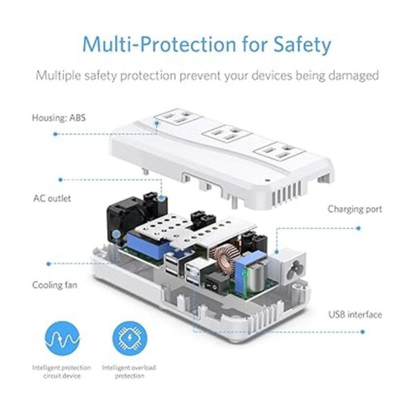 ISELECTOR Convertidor de corriente de 250 W convertidor_5