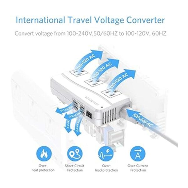 ISELECTOR Convertidor de corriente de 250 W convertidor_3