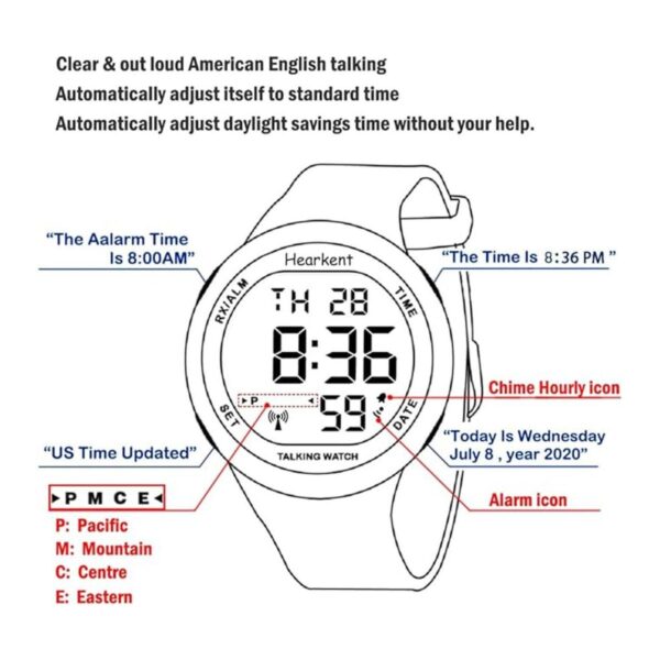 Hearkent Reloj de conversación atómica para personas con