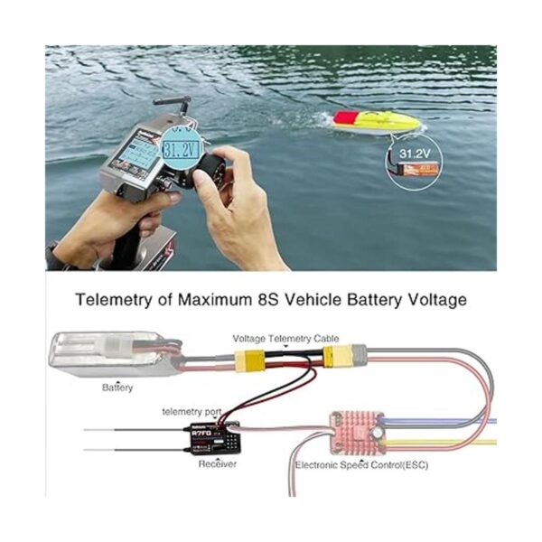 Eighteenup Radiolink R7FG Receptor giroscopio de 7_2