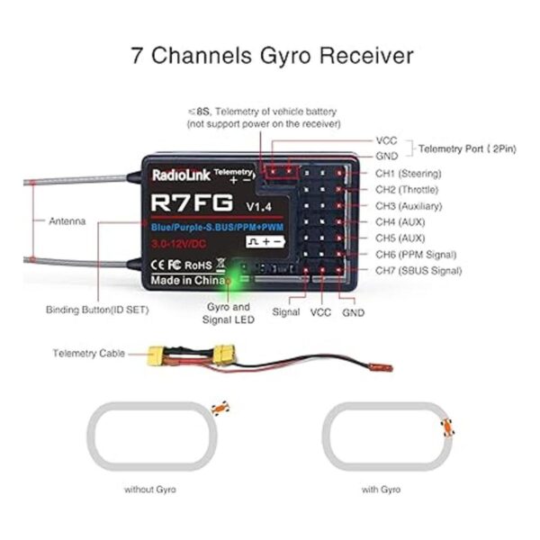 Eighteenup Radiolink R7FG Receptor giroscopio de 7_4