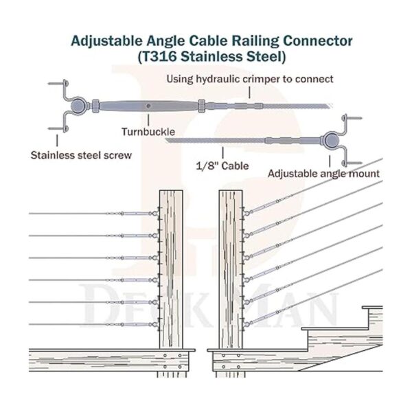Deck Man T316Kit de rieles de cable de acero inoxidable_2