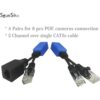 4 pares de combinadores de cables Ethernet Cat5e Cat6_3