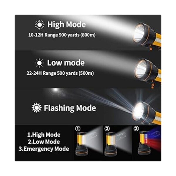 GEPROSMA Super Bright Most Powerful Cordless Handheld_3