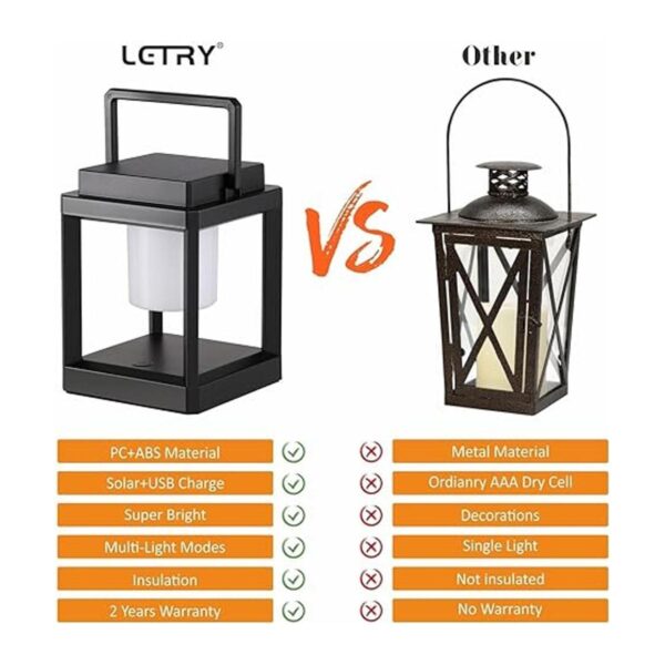LETRY Lámpara de mesa para exteriores linterna LED de 3_4