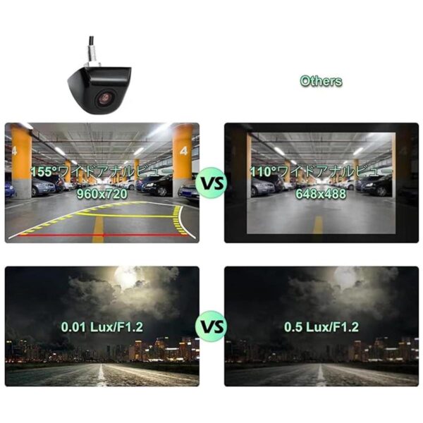 GreenYi Cámara de respaldo para automóvil con línea de_2