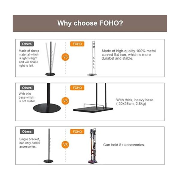 Foho Soporte de vacío para Dyson soporte de_4