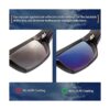 Lentes de repuesto IKON para Costa Brine polarizadas