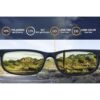 Lentes de repuesto IKON para Costa Brine polarizadas