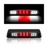 Lámpara de carga impermeable de doble fila LED de 3_2