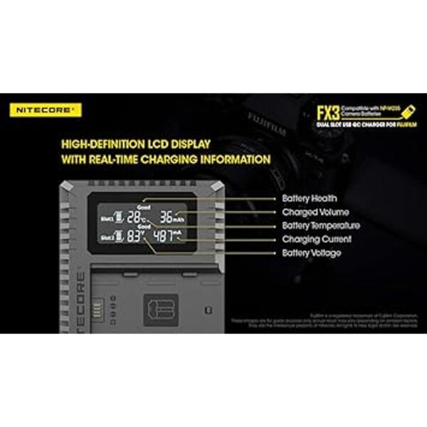 Nitecore FX3 Cargador de batería de carga rápida USBC de_5