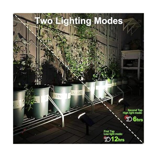 Consciot 12 focos LED compactos para el atardecer al
