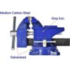 Tornillos de banco Rolin de 412 pulgadas con base
