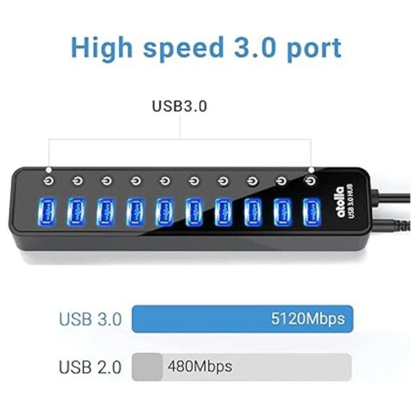 Concentrador USB 3.0 atolla 10 puertos USB Data Hub_4