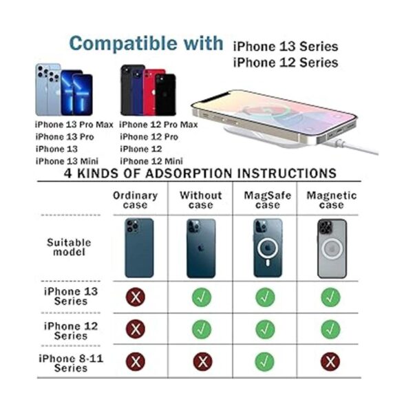 KABCON Soporte de carga rápida QI de 15 W para iPhone 13_4